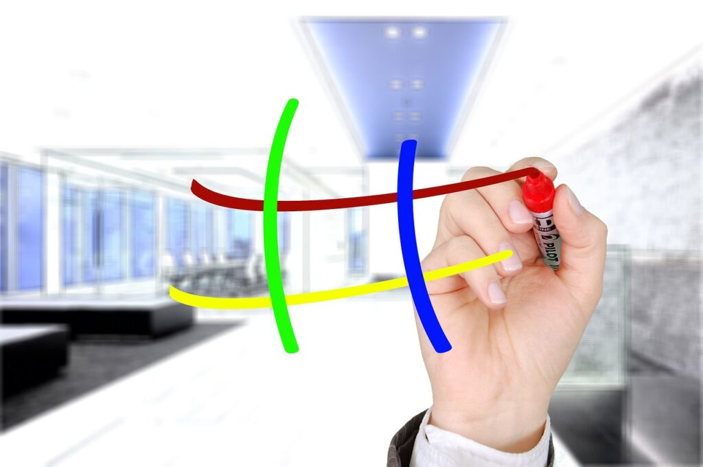 Business Manager 100% Verificado con 5 Cuentas Publicitarias Incluidas bussiness manager